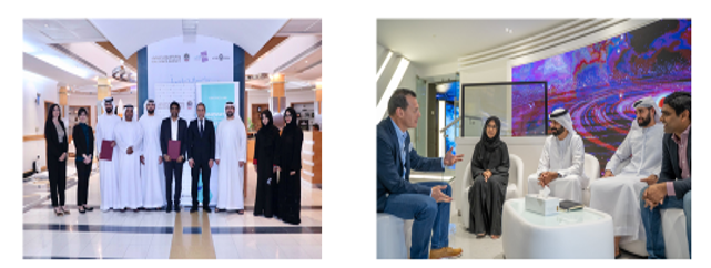 Museum of the future - Dubai